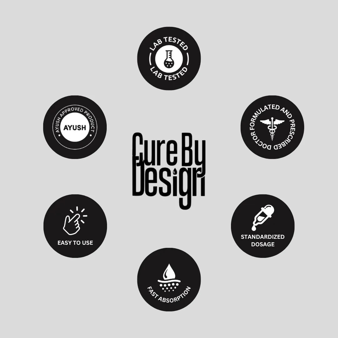 Cure By Design Therapeutic Healing Roll On – Hangover Relief with Hemp Seed & Essential Oils (10ml).