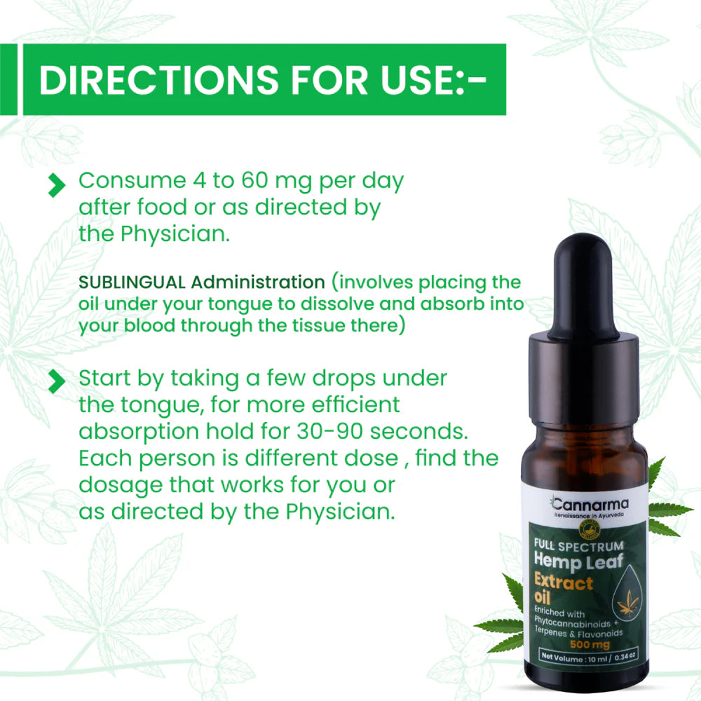 CBD Store India