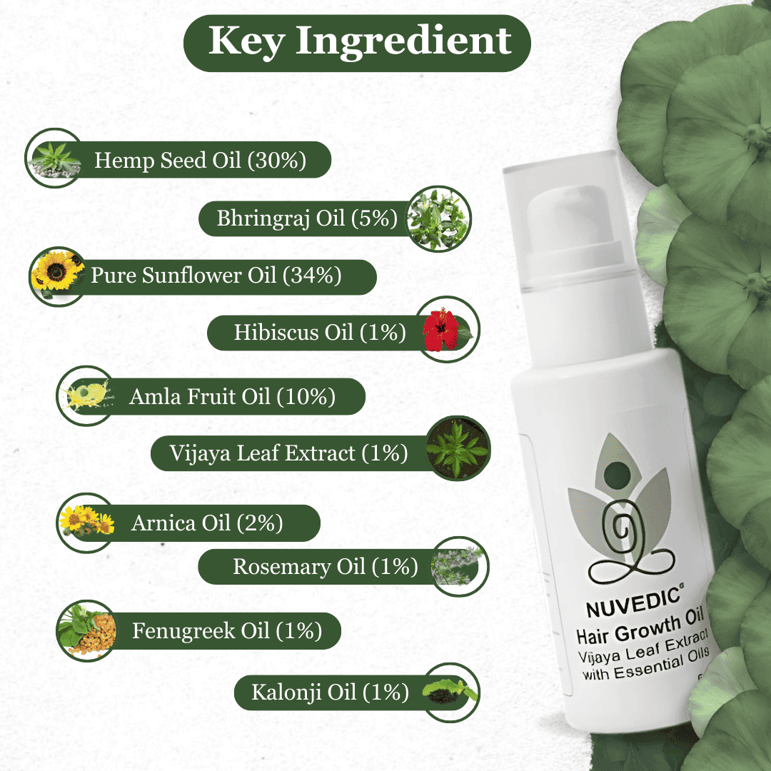 Nuvedic- Hair Growth Oil Vijaya Leaf Extract with Essential Oils 50mlHair Growth OilNuvedic Hair Oil - Ayurvedic Growth Oil | Natural Hair Strength