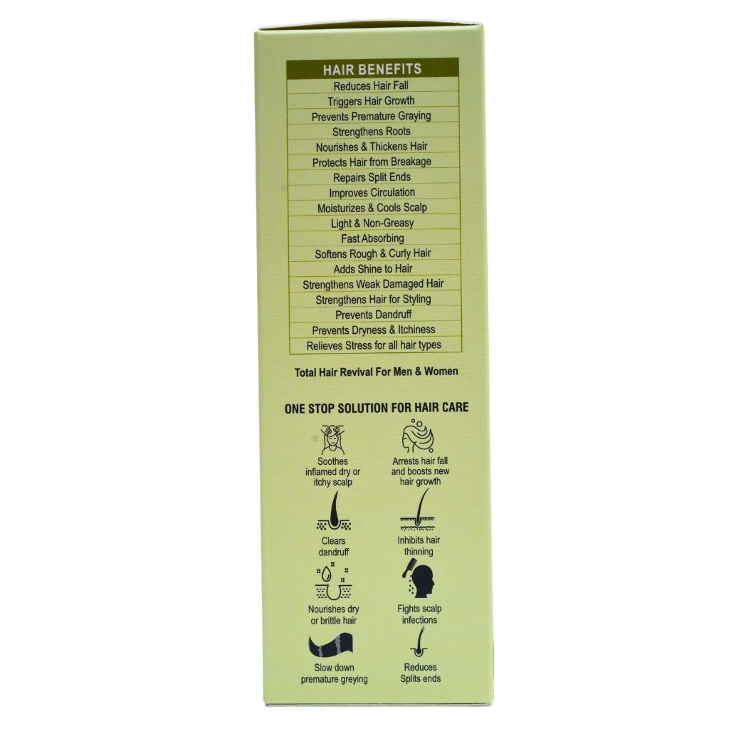 CBD Store India