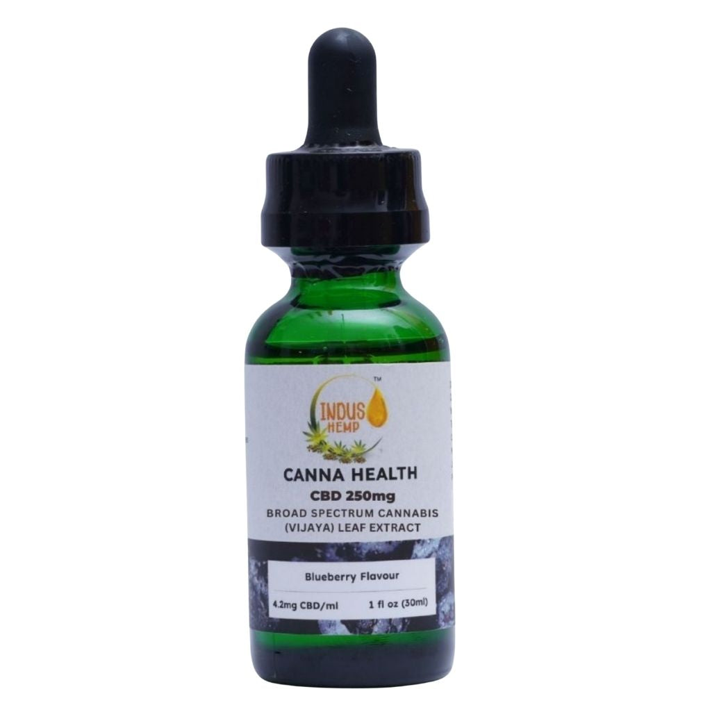 CBD Store India