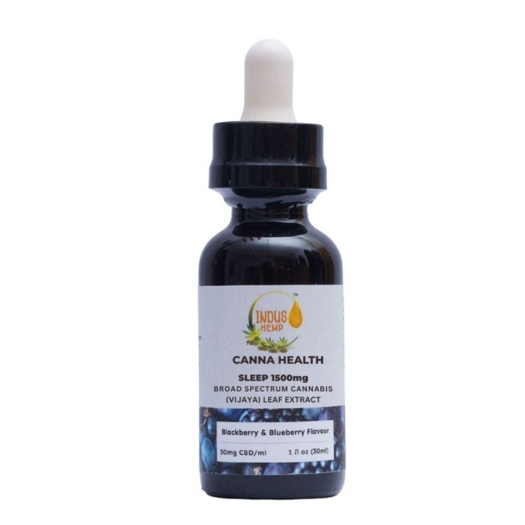 CBD Store India