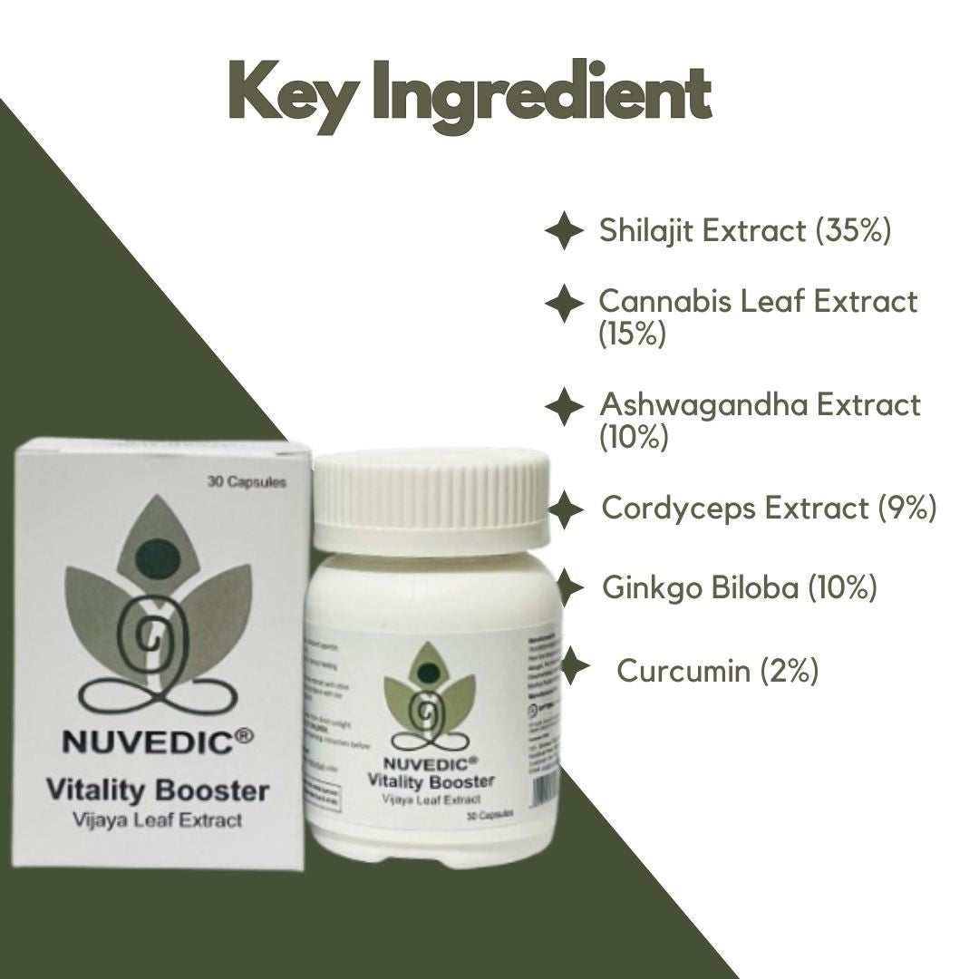 Nuvedic- Vitality Booster Vijaya Leaf Extract CapsulesVijaya capsuleNuvedic Vitality Booster Capsules - Ayurveda | Energy, Stress Relief