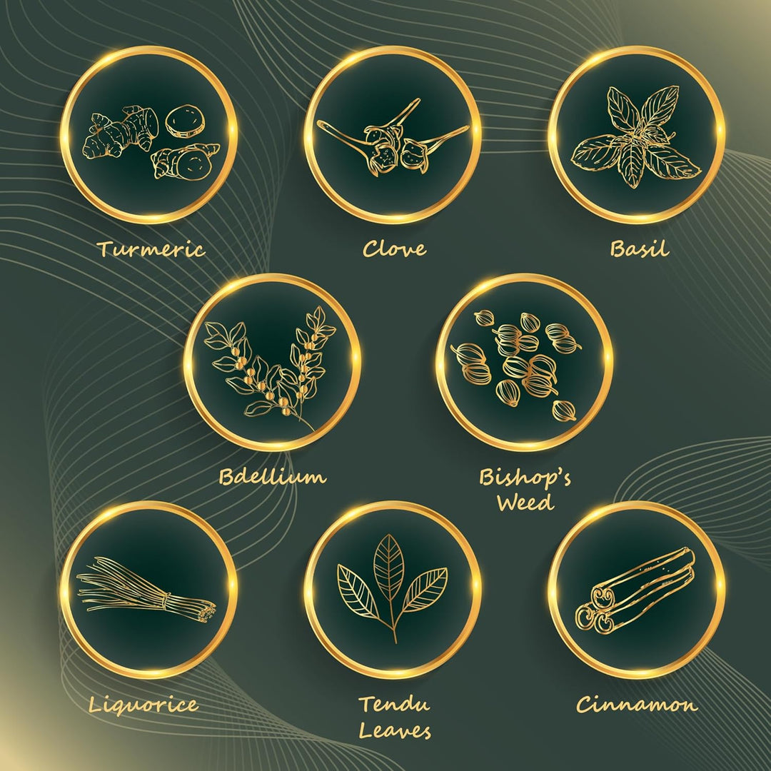 CBD Store India