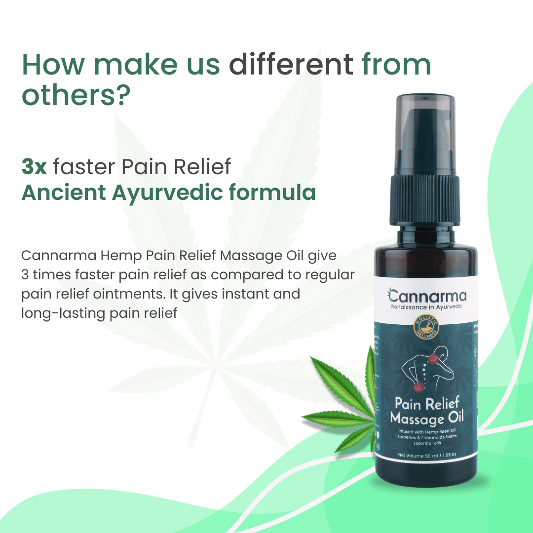 Cannarma Hemp Pain Relief Massage oil | Muscle Pain, Joint Pain, Knee Pain, Back Pain - 50 ml