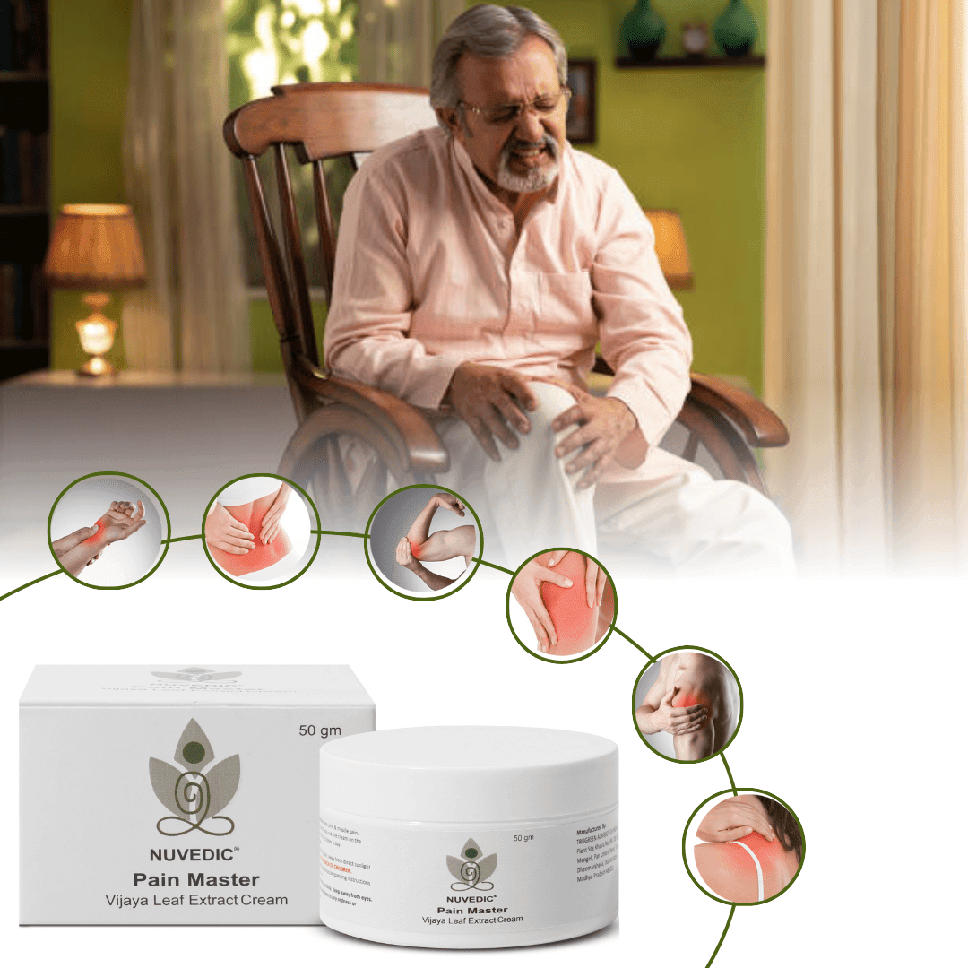 Nuvedic- Pain Master Vijaya Leaf Extract Cream 50gmVijaya Leaf Extract CreamNuvedic Pain Master Cream - Ayurvedic Relief | 50gm