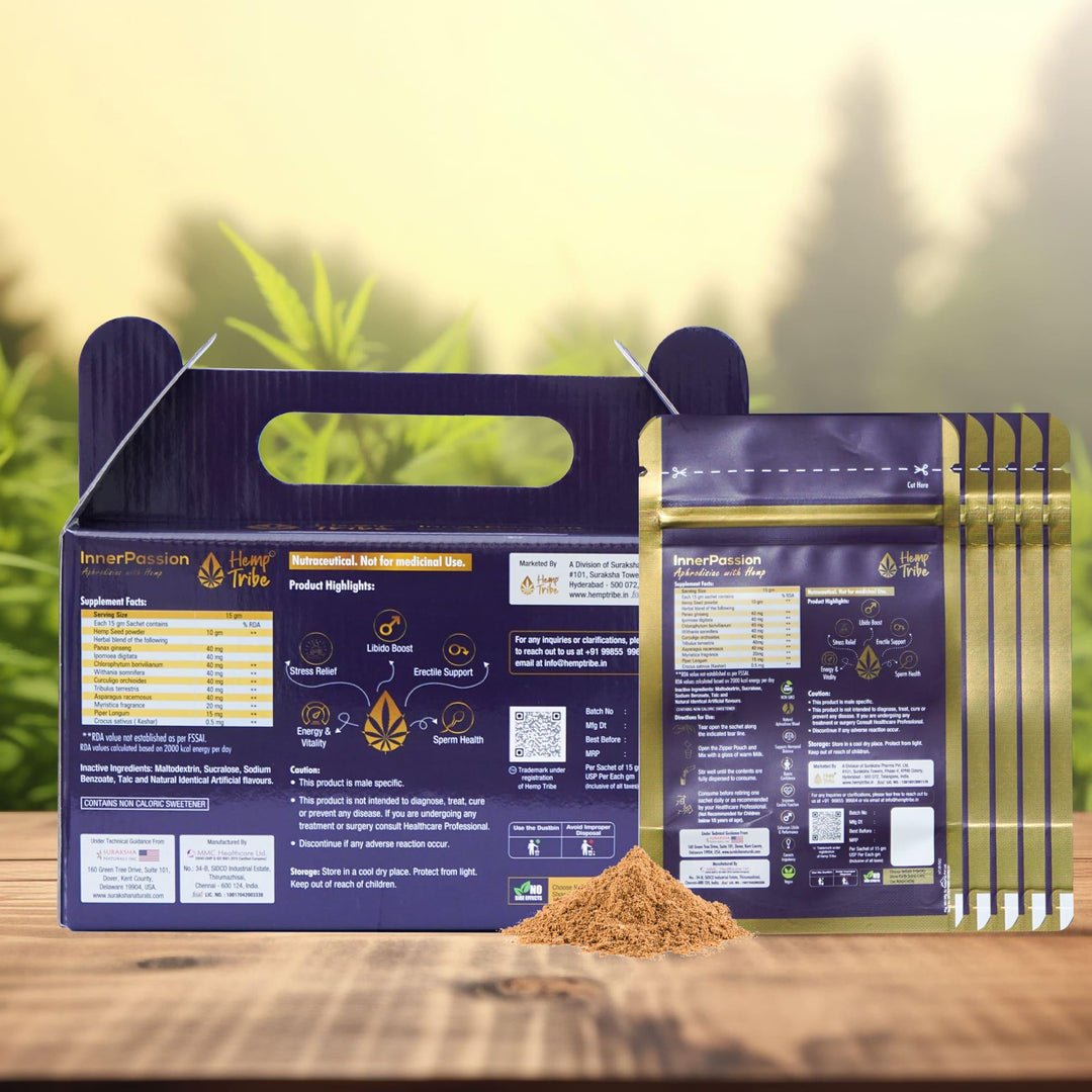 Hemp Tribe- InnerPassionVitamins & SupplementsInnerPassion Hemp Protein Boost | Energy & Vitality