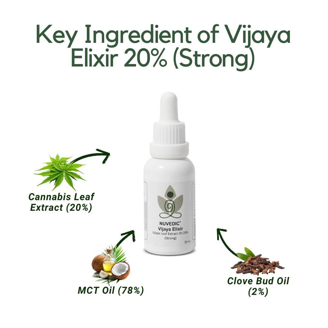 Nuvedic Vijaya Elixir 20% (Strong) | Ayurvedic Cannabis Leaf Extract for Stress, Pain & Sleep.
