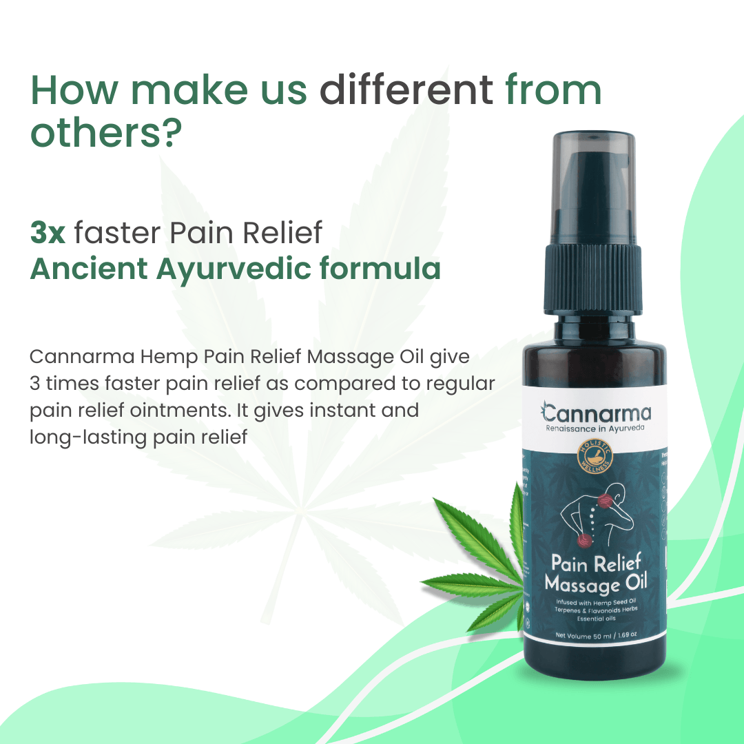 Cannarma Hemp Pain Relief Massage oil | Muscle Pain, Joint Pain, Knee Pain, Back Pain - 50 ml.