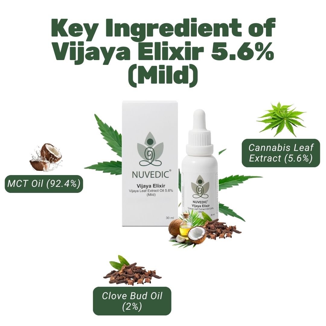 Nuvedic- Vijaya Elixir Vijaya Leaf Extract Oil 5.6% (Mild) 30mlCannabis OilVijaya Elixir Oil - Natural Relief & Sleep | 5.6% Extract