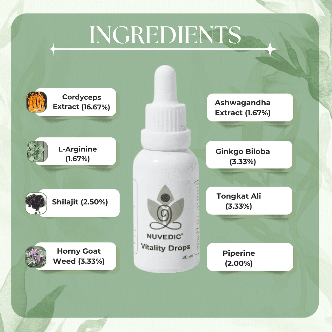 Nuvedic Vitality Drops | Cordyceps Extract - Energy & Stamina Booster 30ml.
