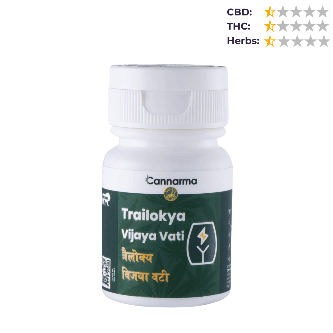 CBD Store India