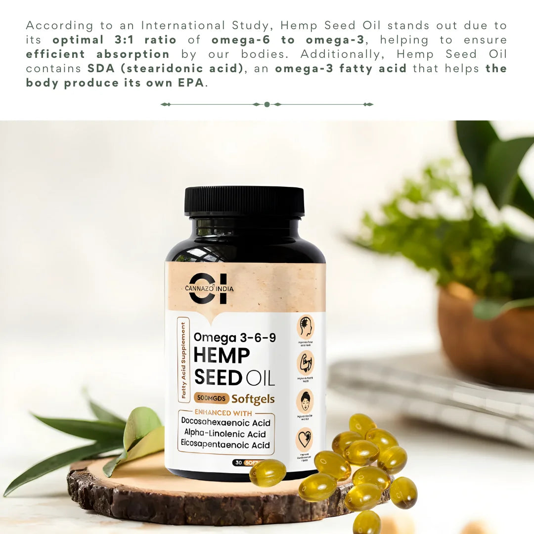 Cannazo- Athlete Kit: Muscle Aid, Revive, Hemp Seed Softgels