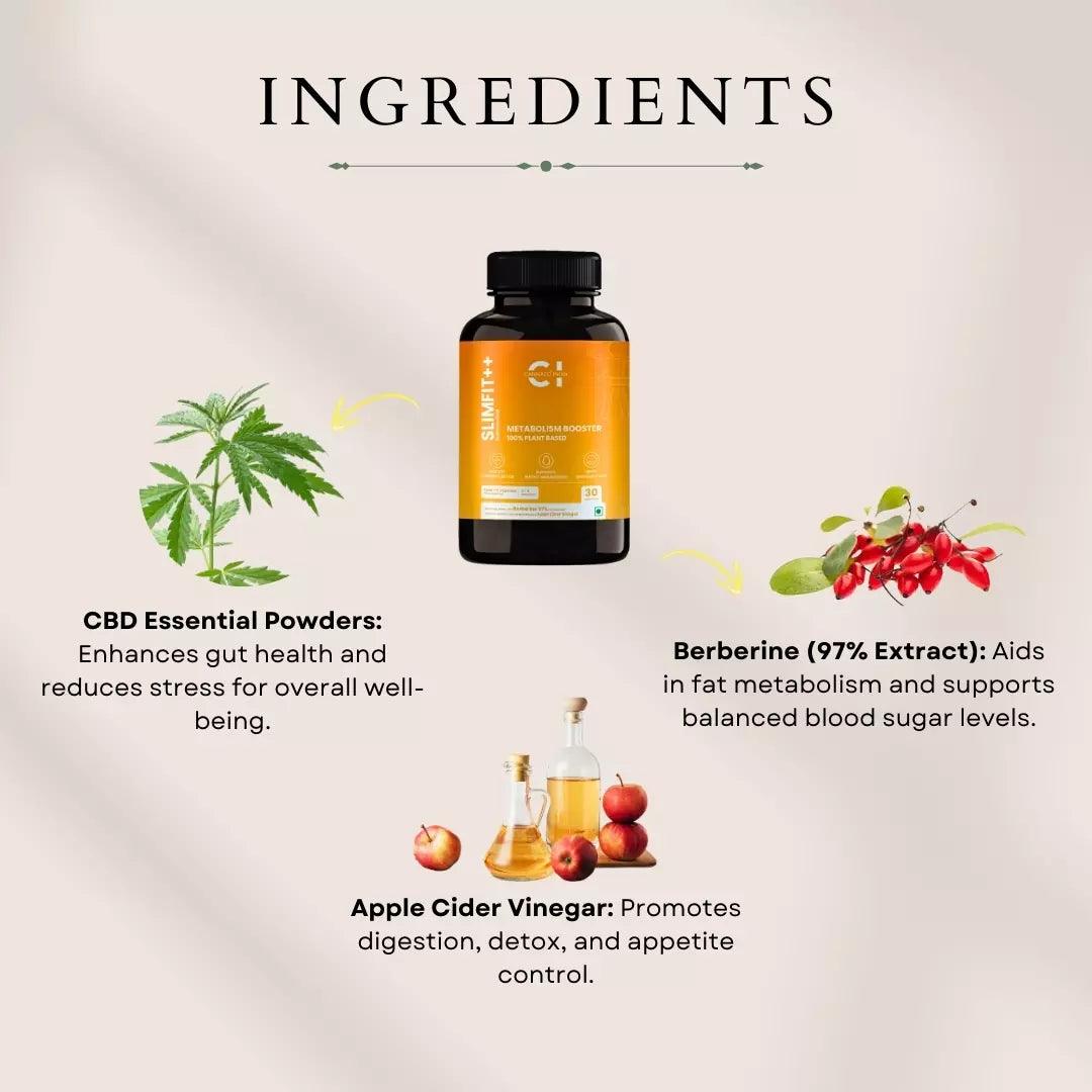 Cannazo- Slim Fit ++ (Metabolism Booster).