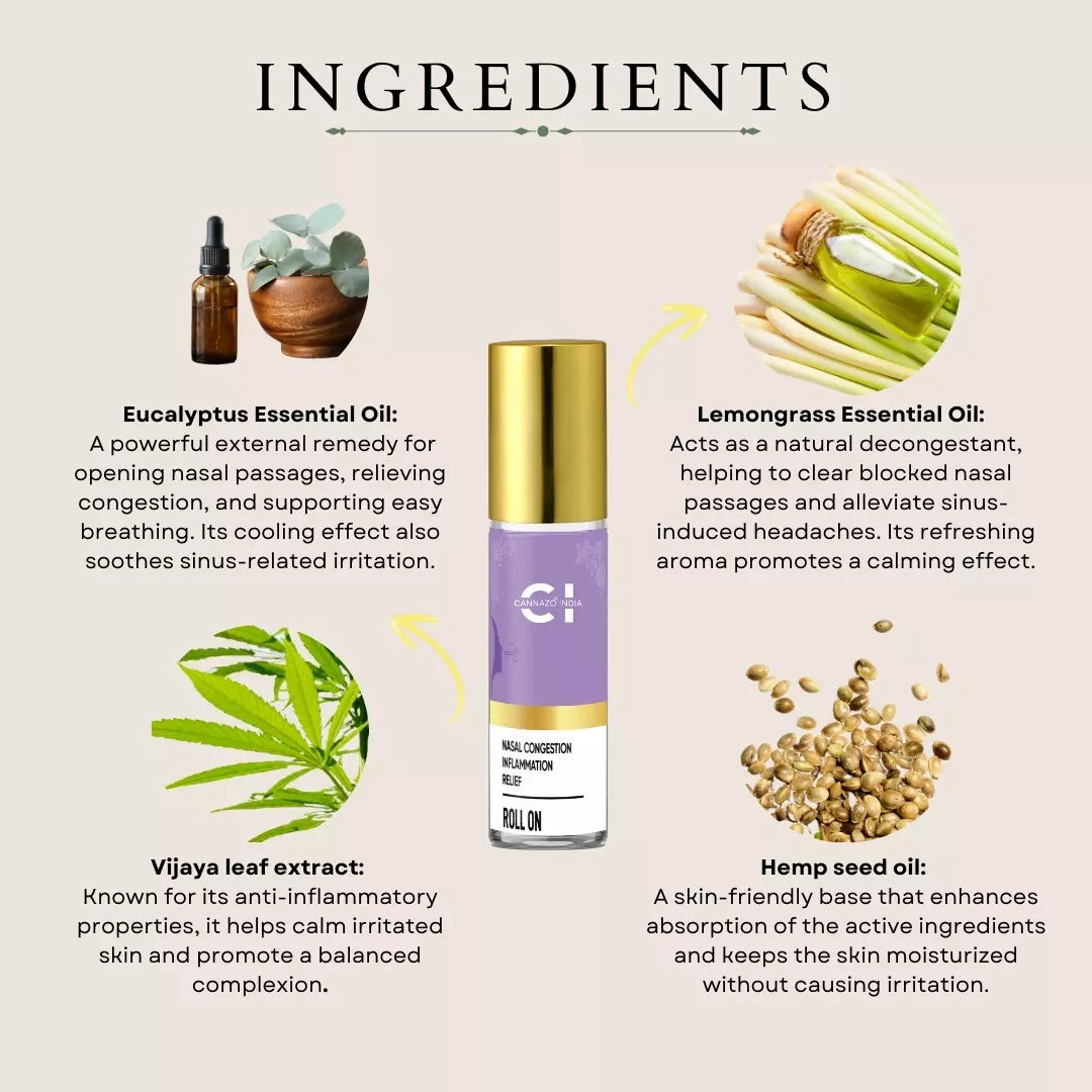 CBD Store India