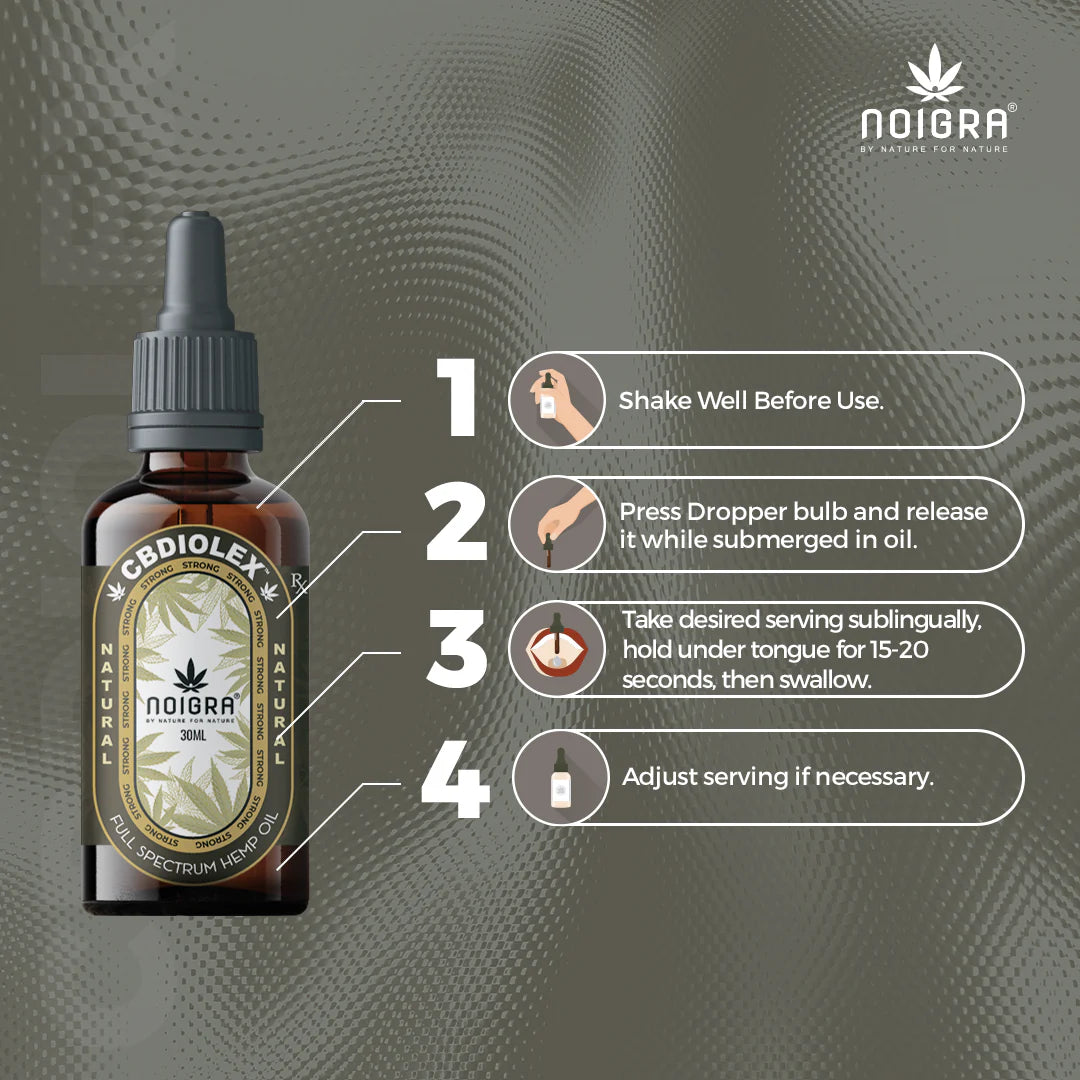 Noigra Cbdiolex Sublingual Drops (Strong)Cannabis OilNoigra CBD Sublingual Drops | Strong Relief for Wellness