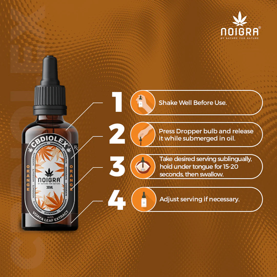 Noigra Cbdiolex Sublingual Drops (Moderate)Cannabis OilNoigra Cbdiolex Drops - CBD Sublingual Drops | Mint & Orange