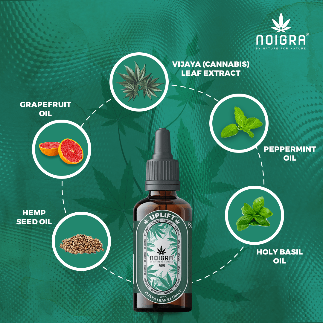 Noigra Uplift Sublingual Dropscbd oilNoigra Uplift Sublingual Drops | CBD OIL for mental health 