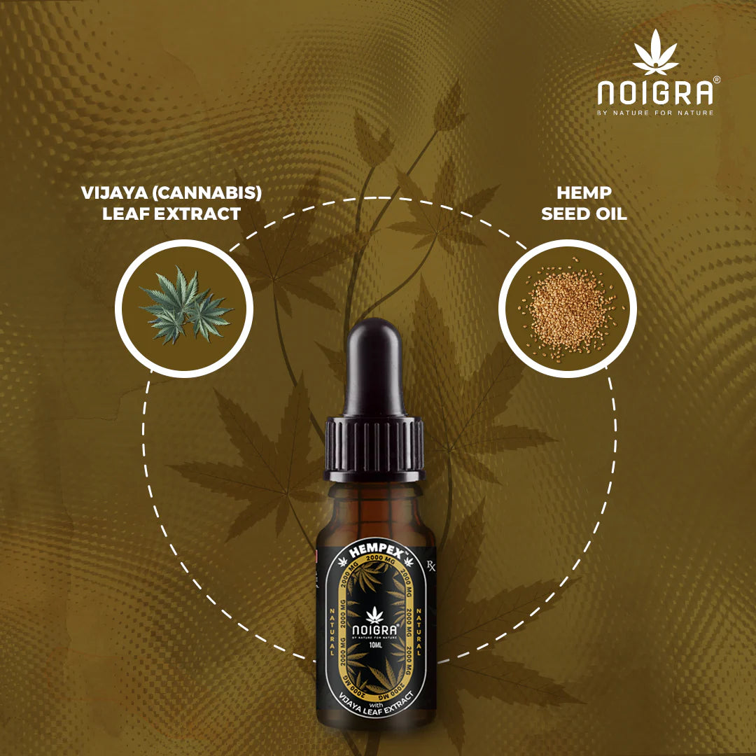 Noigra Hempex Sublingual DropsCannabis OilCannabis Drops - Chemotherapy Support | Noigra Hempex