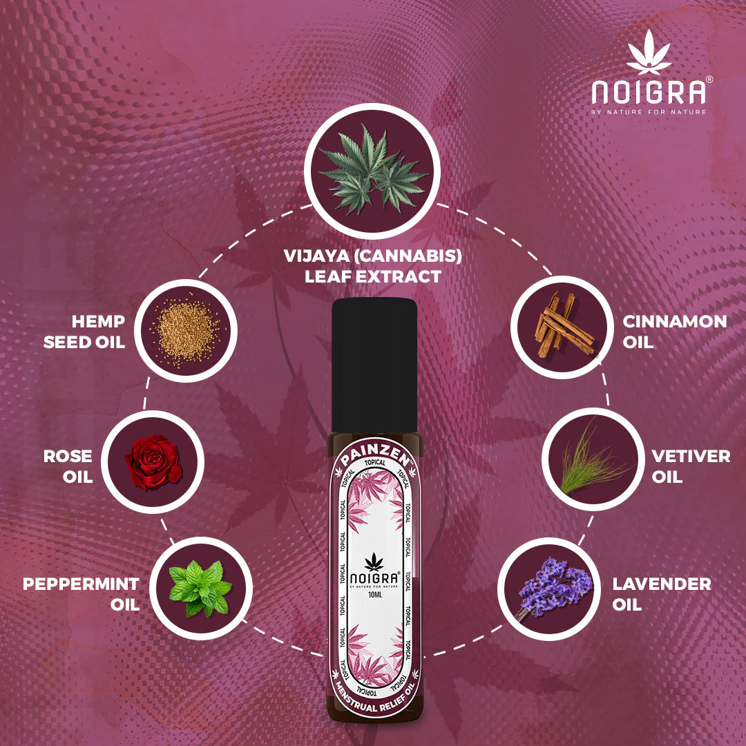 Noigra Painzen Menstrual Relief Roll-On with Vijaya Leaf Extract.