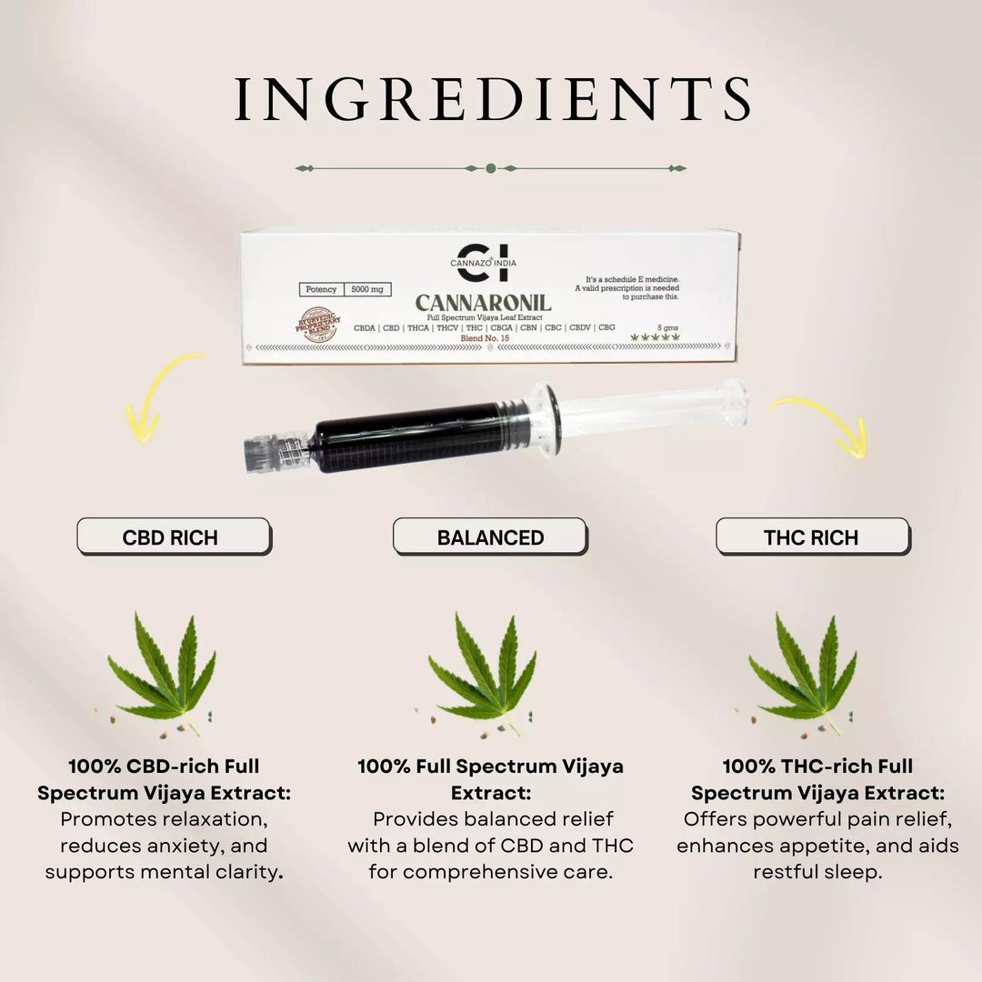 Cannaronil Syringe 5000mg 5gm (4ml) - 3 Variants (THC 1:4 / CBD 20:1 / Balanced 1:1) CBD:THCVijaya ExtractCannazo Cannaronil | 5000 mg Vijaya Extrat | CBD Store india