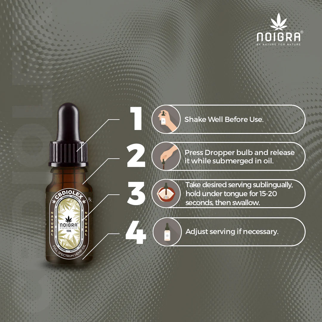 Noigra Cbdiolex Sublingual Drops (Strong)Cannabis OilNoigra CBD Sublingual Drops | Strong Relief for Wellness