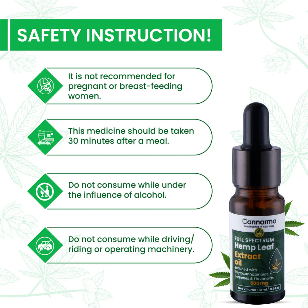CBD Store India
