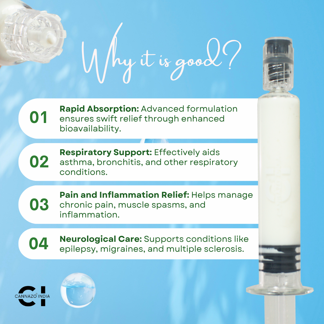 Cannazo Cannaronil NANO – Pure CBD Paste (THC – FREE) – Water Soluble/ Nebulization Solution