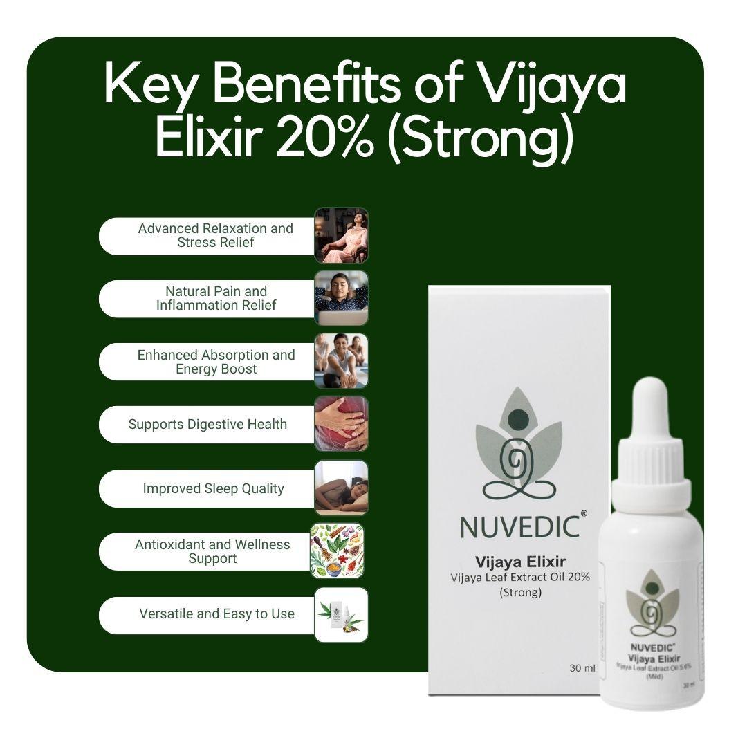 Nuvedic Vijaya Elixir 20% (Strong) | Ayurvedic Cannabis Leaf Extract for Stress, Pain & Sleep.