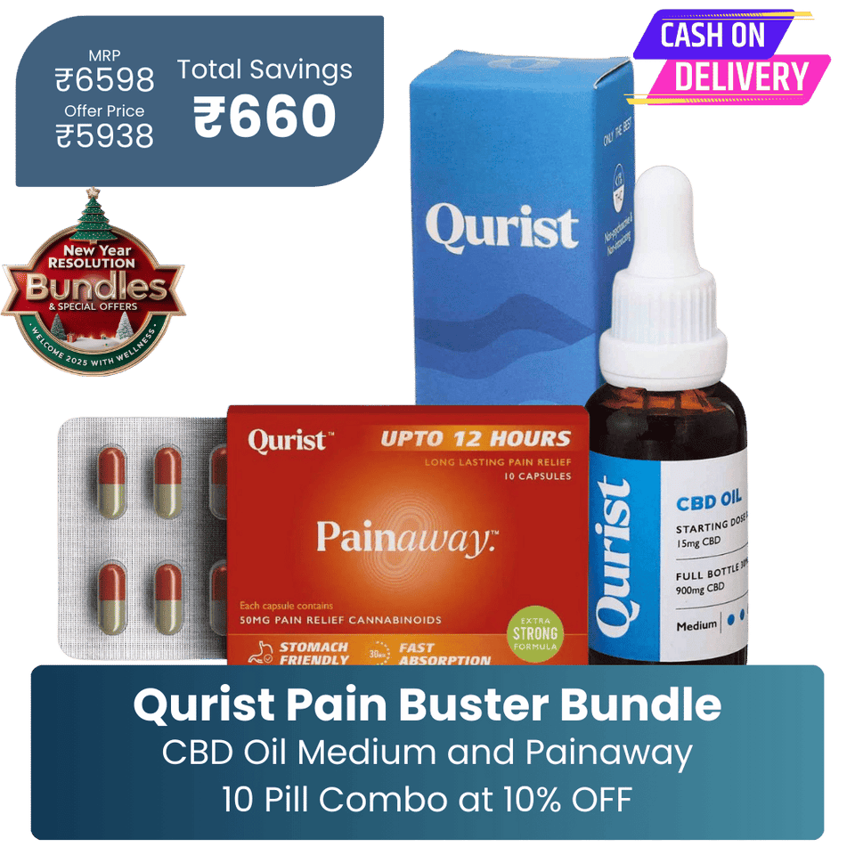 CBD Store India