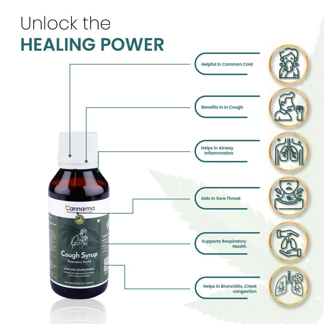 Cannarma Natural Cough Syrup | With the goodness of Ginger, Tulsi, Honey & Mulethi | Sugar Free Syrup.