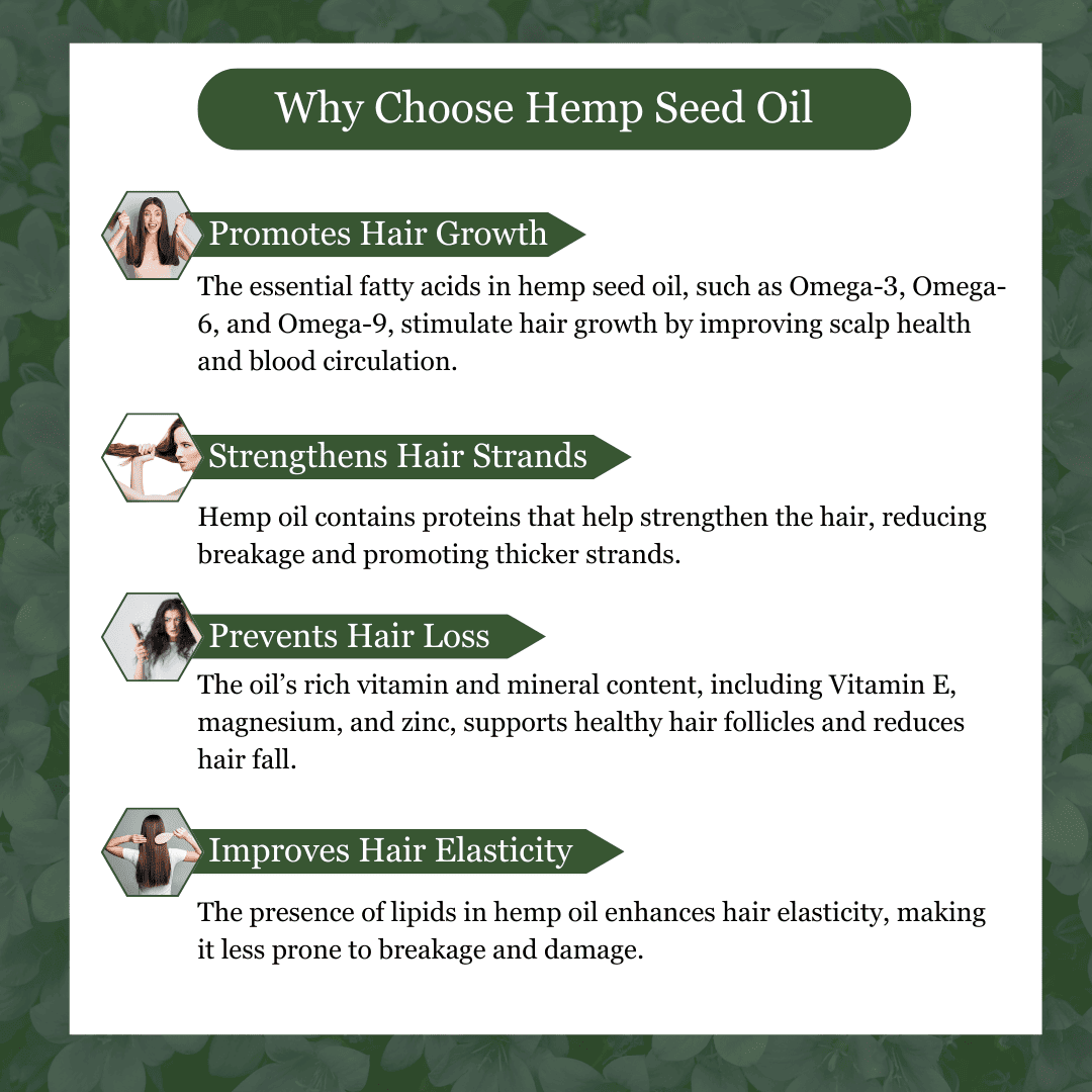 Nuvedic- Hair Growth Oil Vijaya Leaf Extract with Essential Oils 50ml.