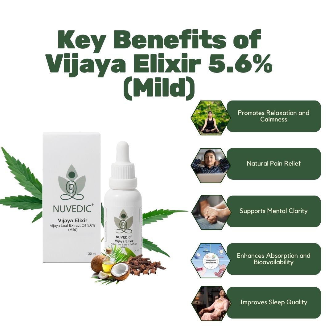 Nuvedic- Vijaya Elixir Vijaya Leaf Extract Oil 5.6% (Mild) 30mlCannabis OilVijaya Elixir Oil - Natural Relief & Sleep | 5.6% Extract
