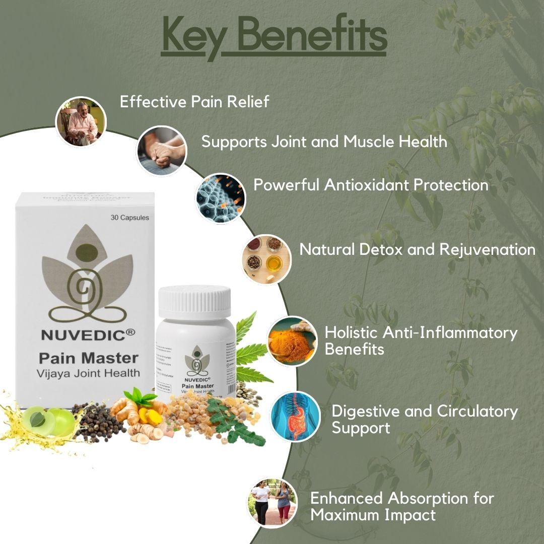 Nuvedic Pain Master Vijaya Joint Health | Ayurvedic Pain Relief Cannabis Capsules.