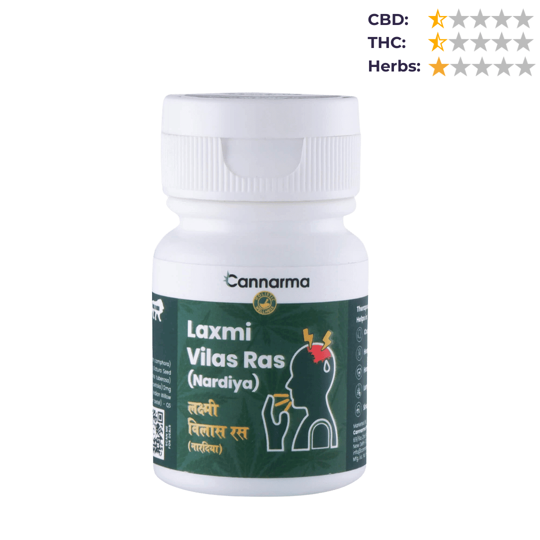 Cannarma Laxmi Vilas Ras Cannabis Fatigue Tablets (Nardiya)