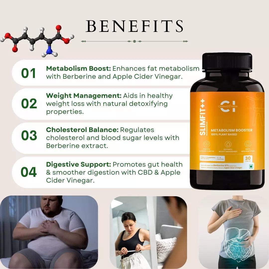 Cannazo- Slim Fit ++ (Metabolism Booster)CapsulesCannazo Slim Fit Metabolism Booster | Boost Energy