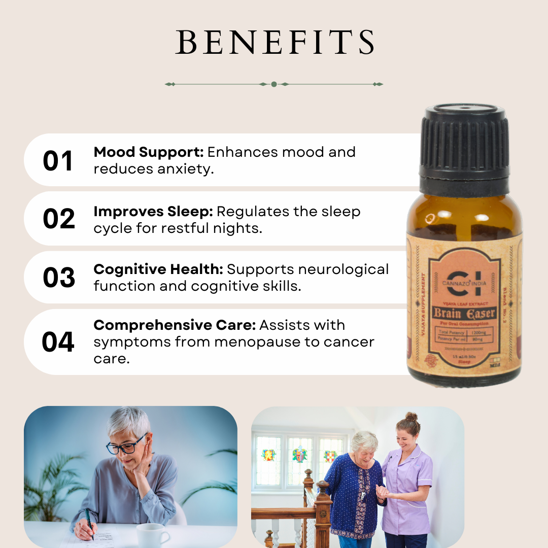 CBD Store India