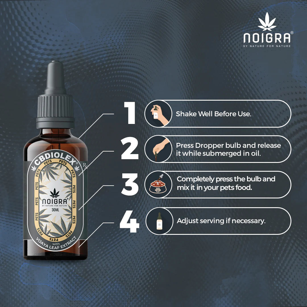 Noigra Cbdiloex For Pets : 1000mg CBD Oil Tincture.
