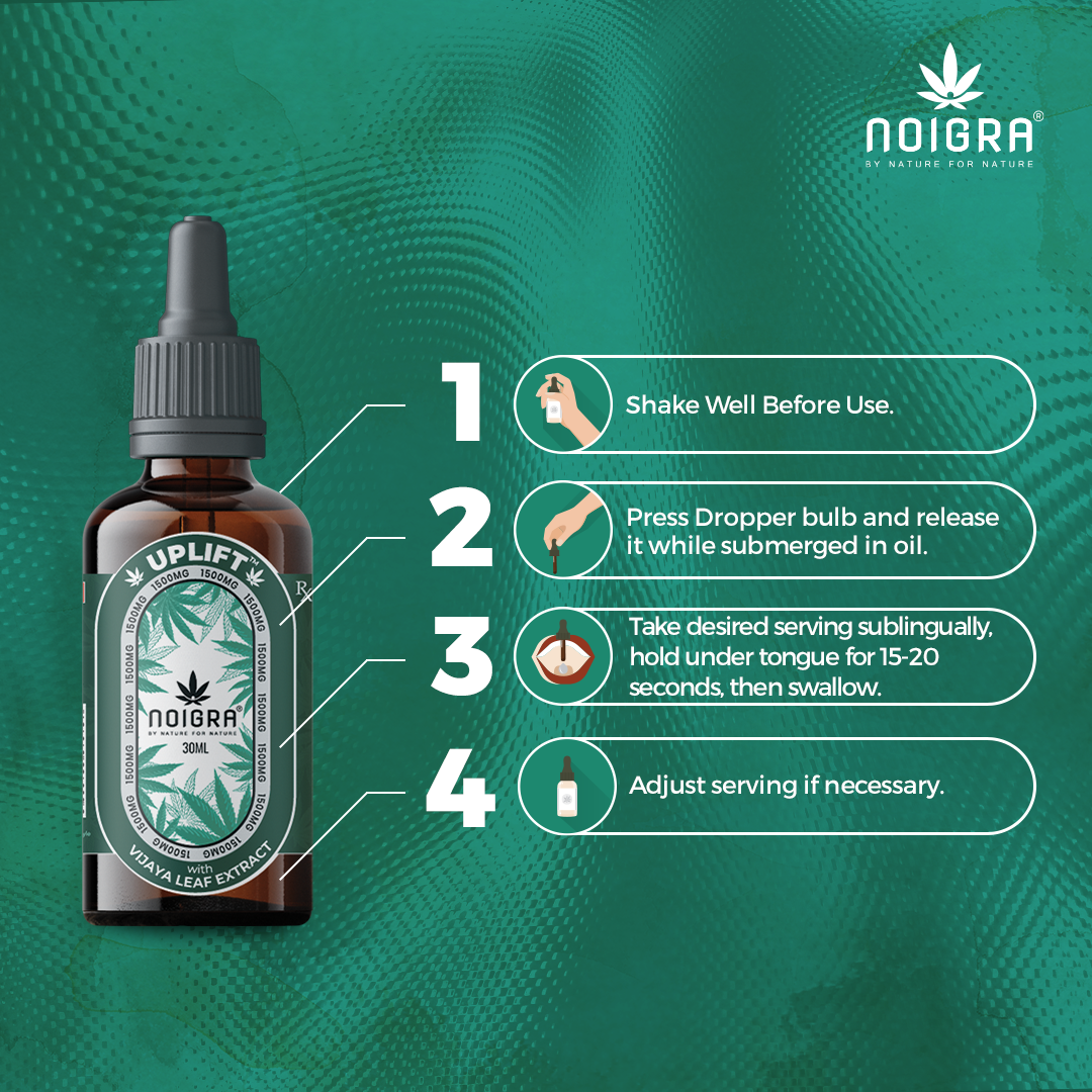 Noigra Uplift Sublingual Drops