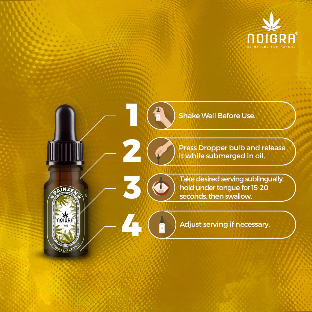 Noigra painzen sublingual dropsCBD OilNoigra Painzen Sublingual Drops - Ayurvedic Pain Relief