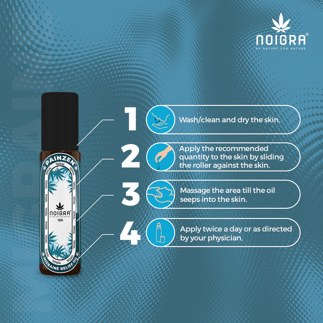 Noigra Painzen Migraine Relief Roll-OnCBD Roll OnMigraine Relief Roll-On - Fast Headache Relief | 10ml