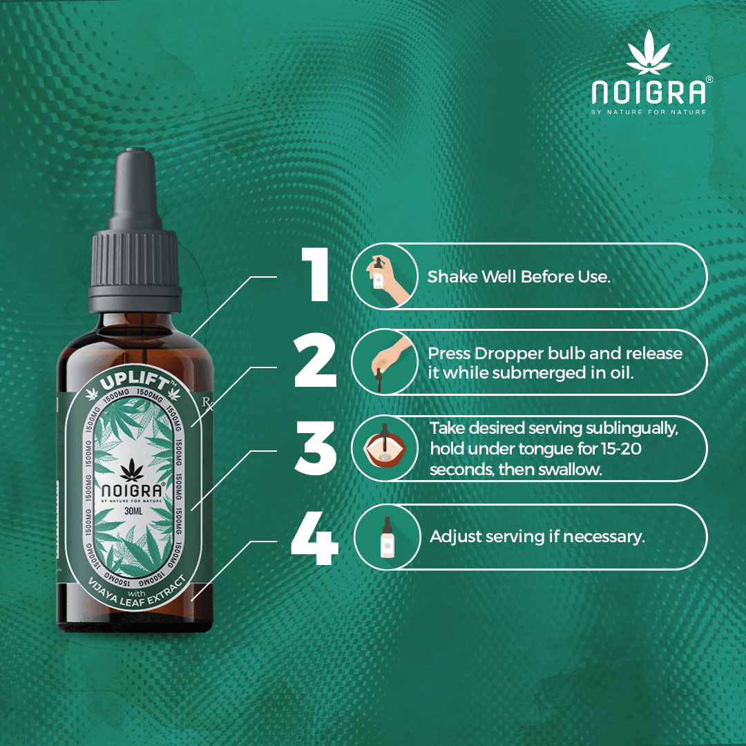 Noigra Uplift Sublingual Dropscbd oilNoigra Uplift Sublingual Drops | CBD OIL for mental health 