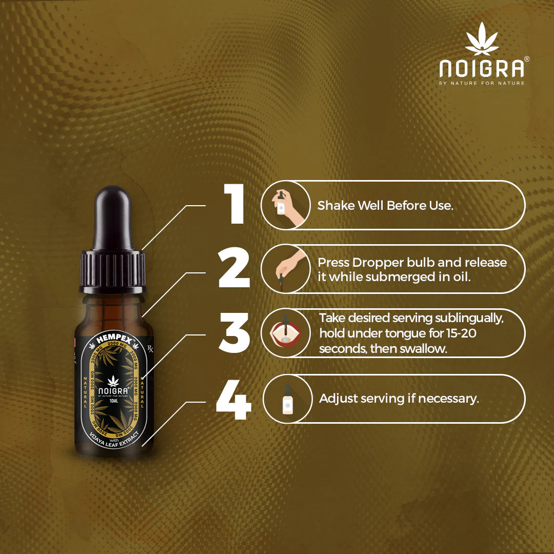 Noigra Hempex Sublingual DropsCannabis OilCannabis Drops - Chemotherapy Support | Noigra Hempex