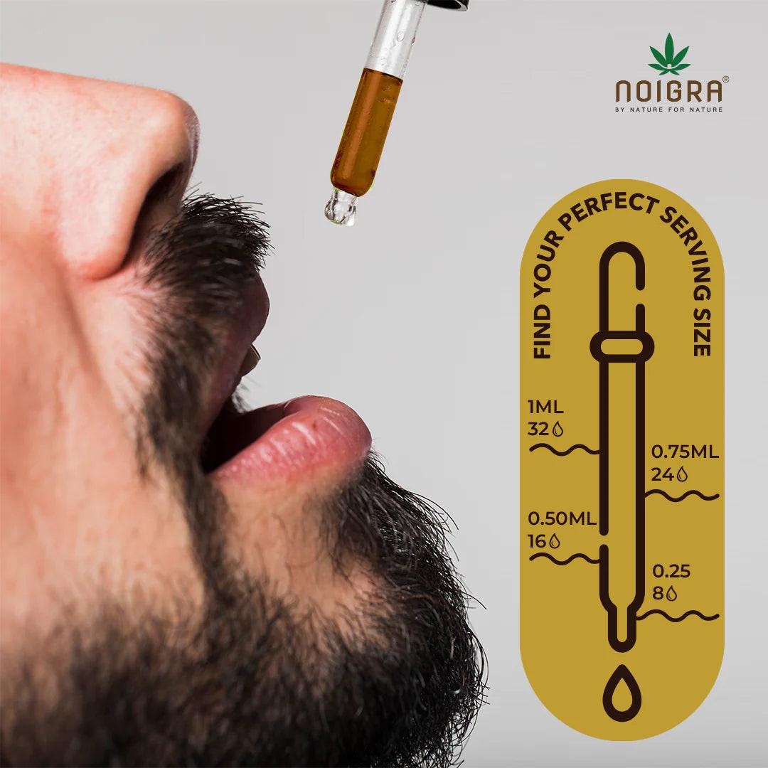 Noigra Cbdiolex Sublingual Medical Cannabis CBD Dominant Tincture (Strong).