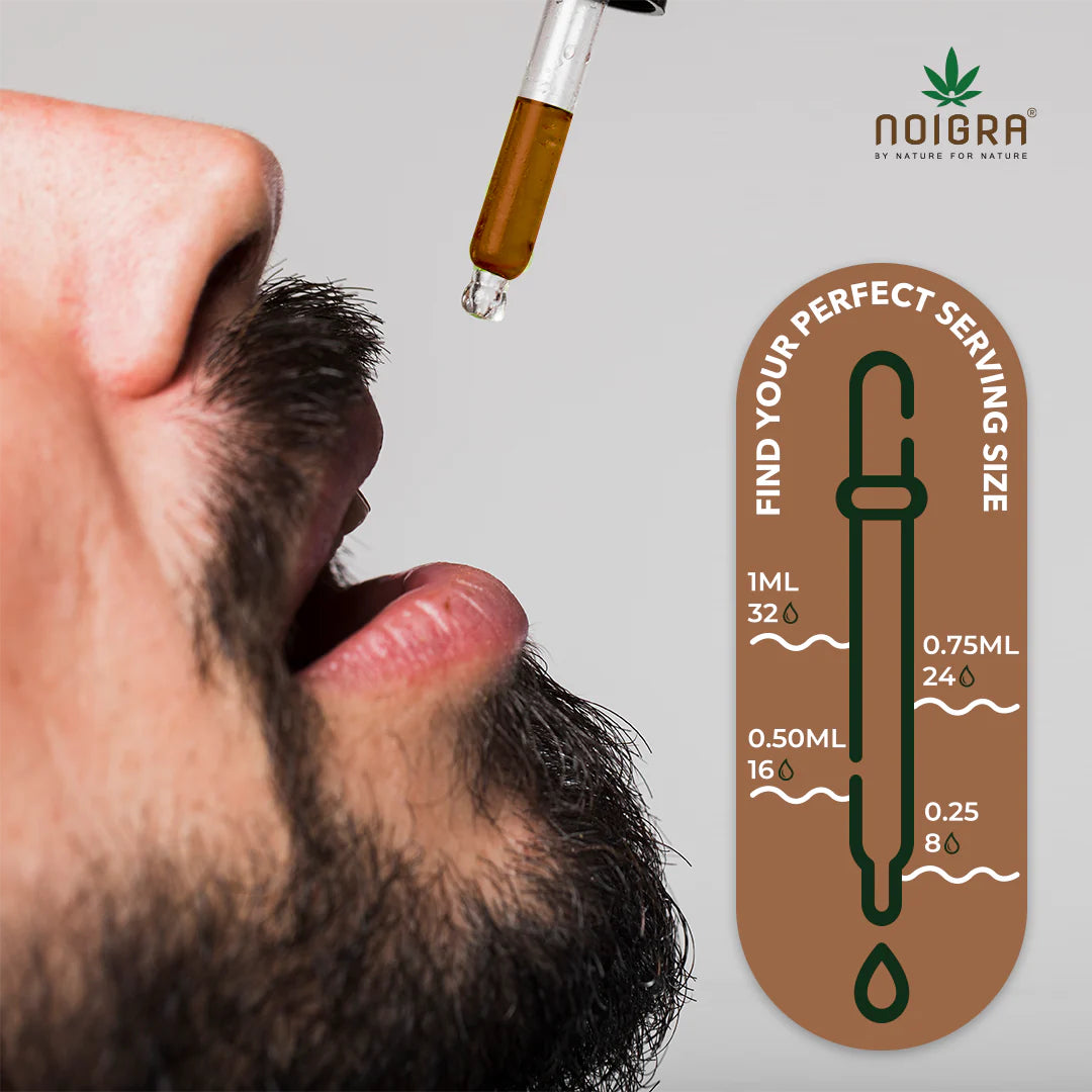 Noigra Cbdiolex Sublingual Drops (Mild)CBD OilCBD Sublingual Drops for Anxiety Relief - Noigra | Mint, Orange