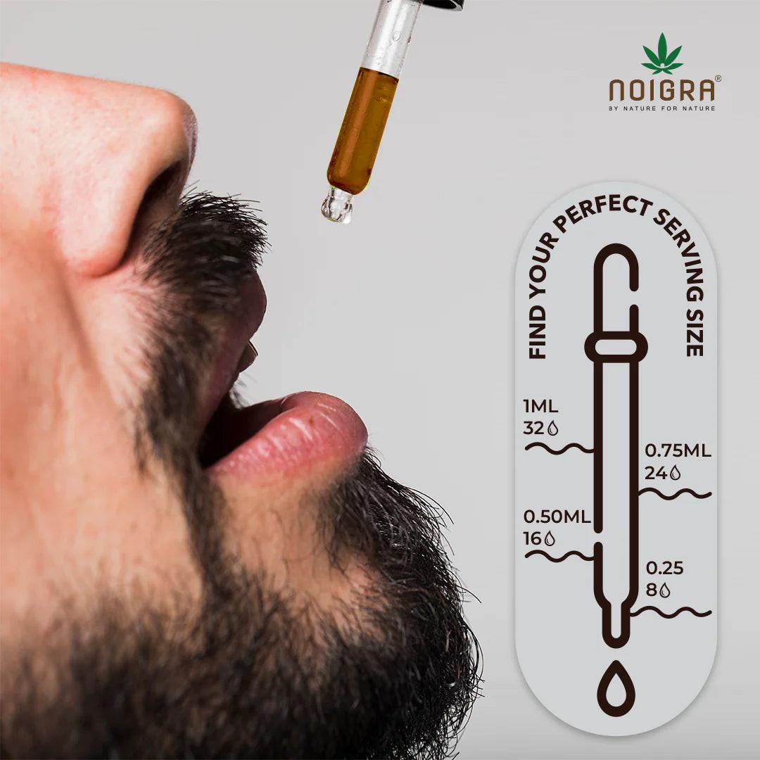 Noigra Cbdiolex CBD Oil Sublingual Drops (Moderate).