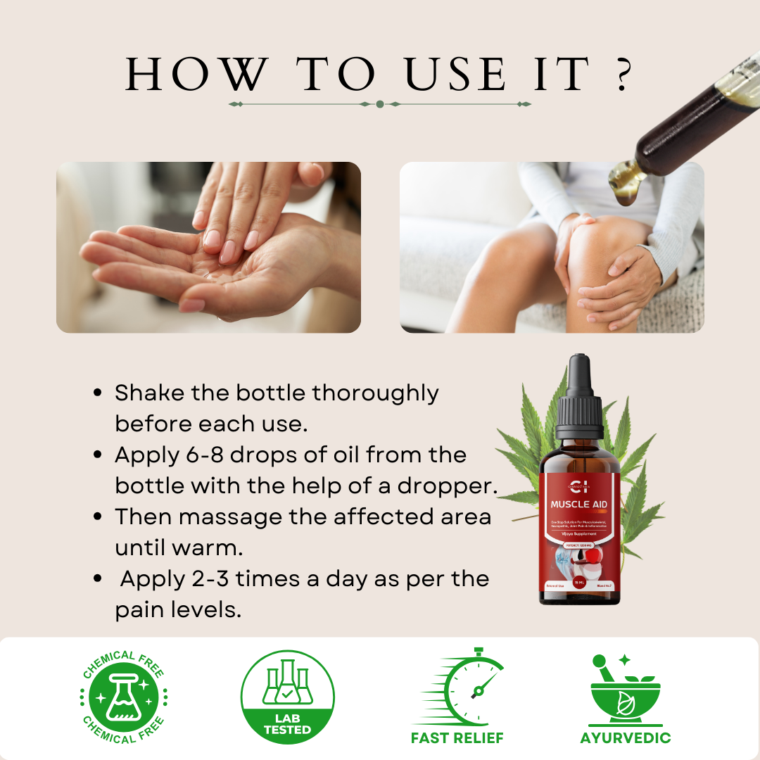 CBD Store India