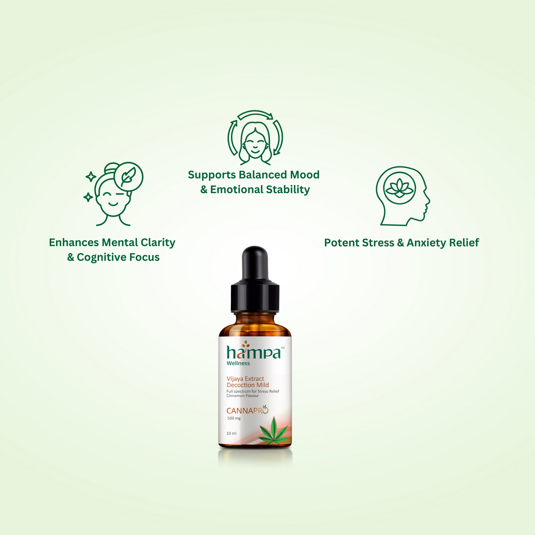 CBD Store India