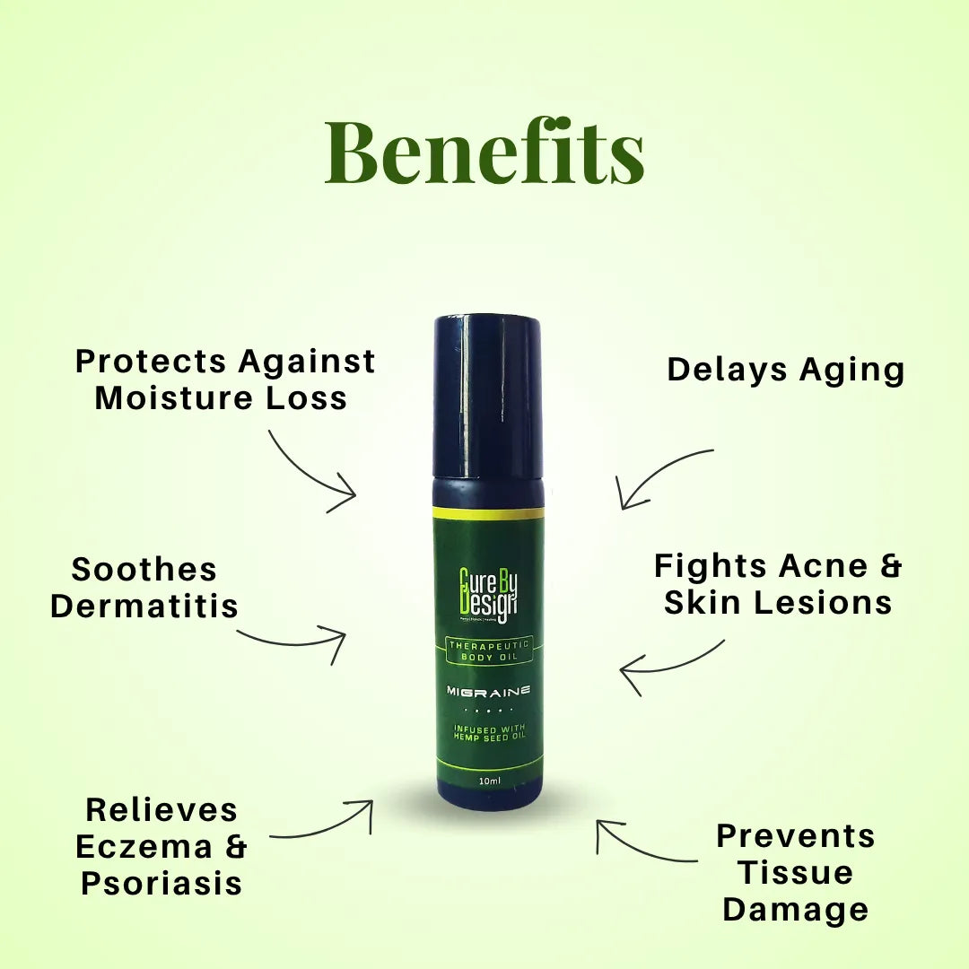 Cure By Design Therapeutic Body Oil Roll-On for Migraine Relief