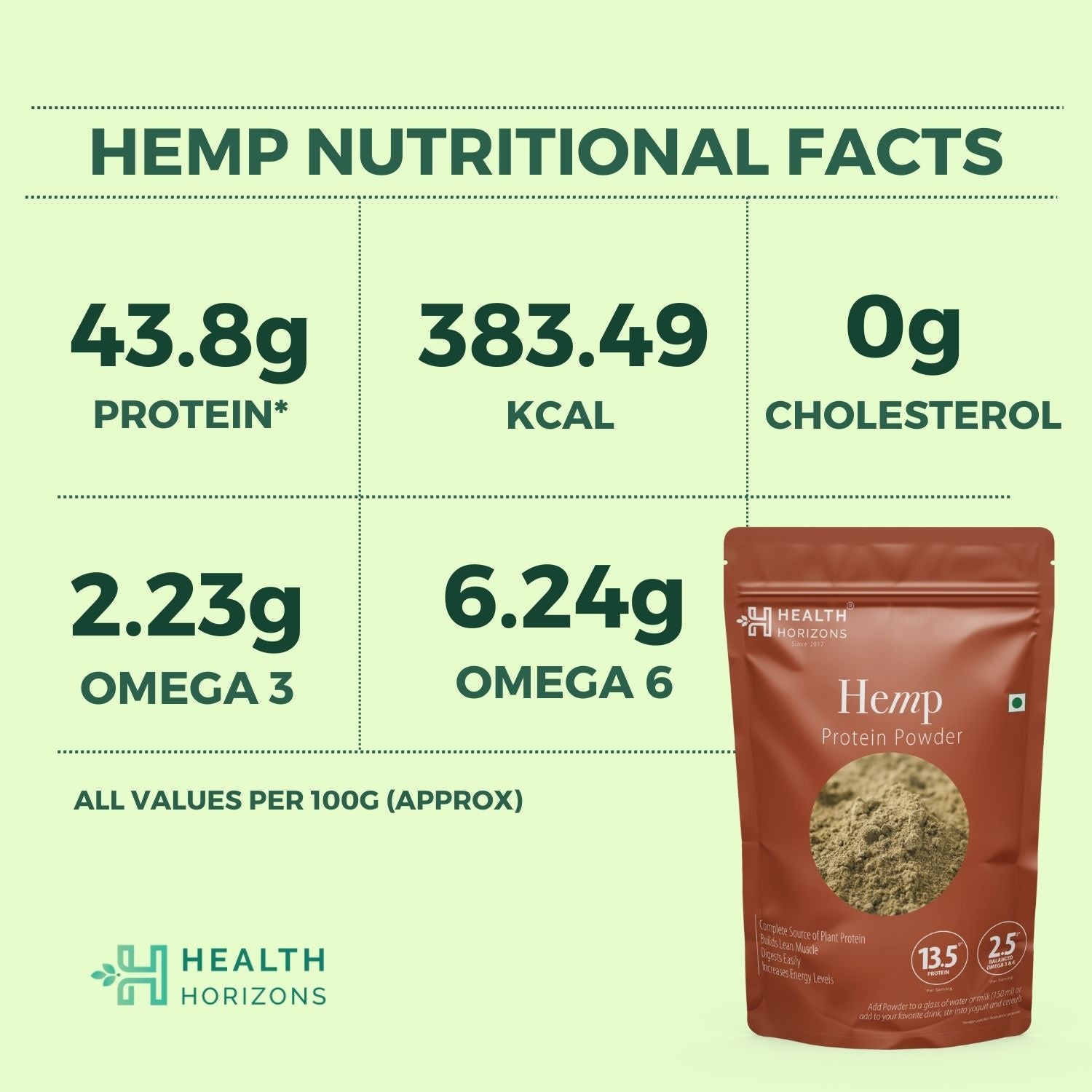 Health Horizons Hemp Protein Powder - Earthy Flavour - CBD Store India